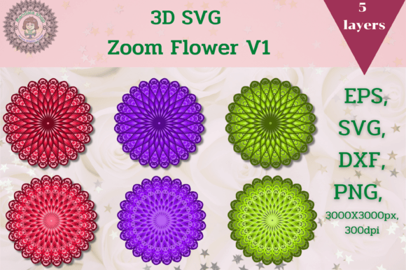 3D SVG Zoom Flowers V1: A Comprehensive Evaluation for Digital Designers